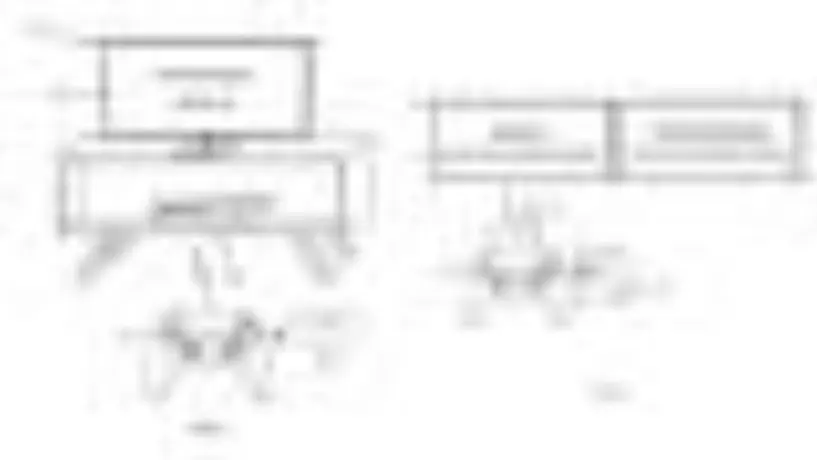 Sony Patent